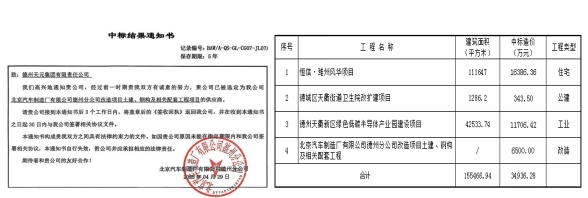 第二建設(shè)公司再傳捷報，中標(biāo)項(xiàng)目開啟新征程